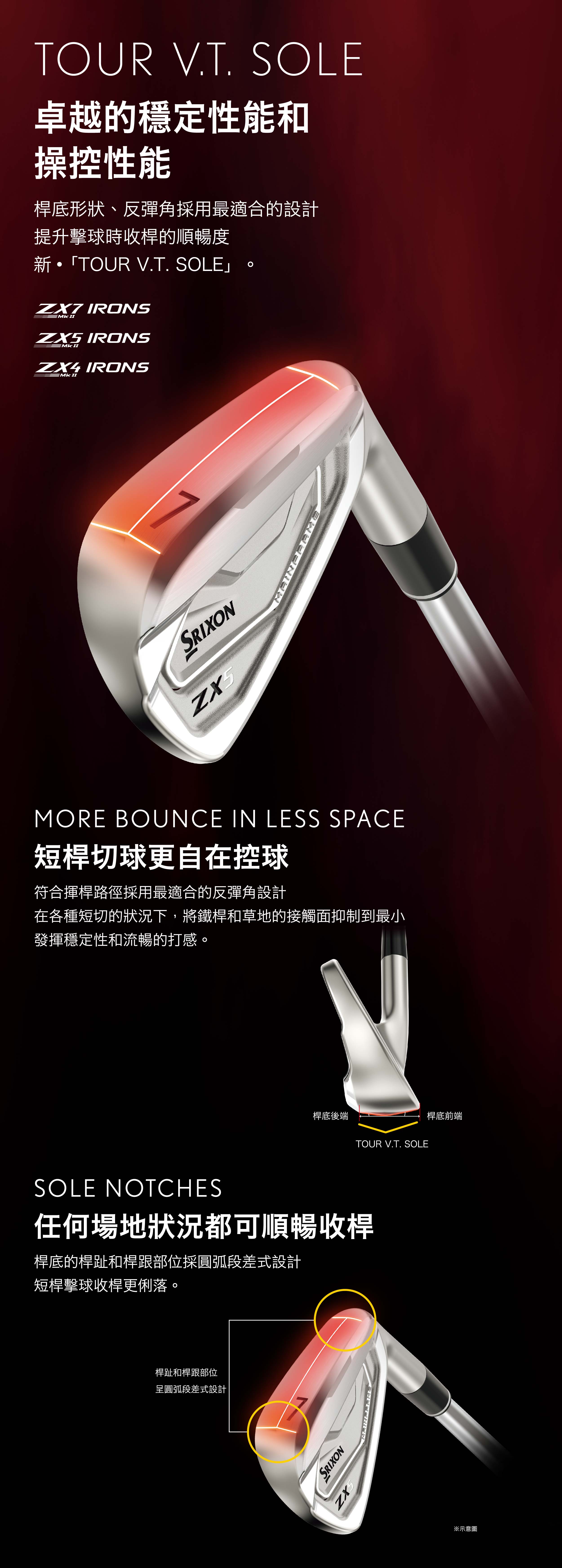 SRIXON ZX7 Mk II IRON|DUNLOP高球世界| 專業球具品牌